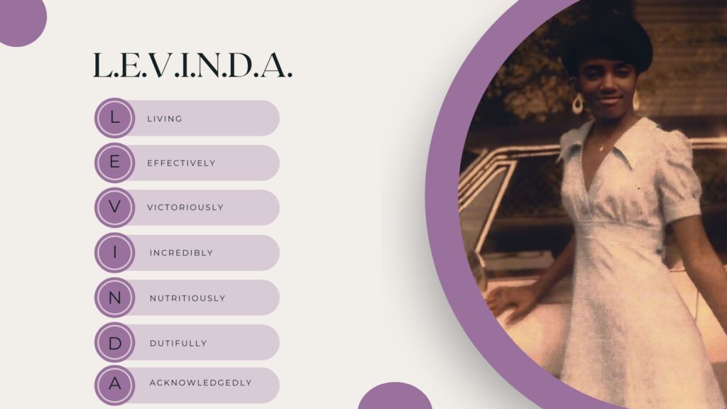 An infographic-style image honoring Levinda H. Bullock. On the left side, the acronym "L.E.V.I.N.D.A." is vertically spelled out in lavender circles, each letter representing a word: Living, Effectively, Victoriously, Incredibly, Nutritiously, Dutifully, and Acknowledgedly. On the right side is a vintage photograph of Levinda H. Bullock in a white dress, smiling and standing beside a classic car, framed within a purple circular border. The overall design uses soft lilac and purple tones, creating a warm and inspirational tribute.