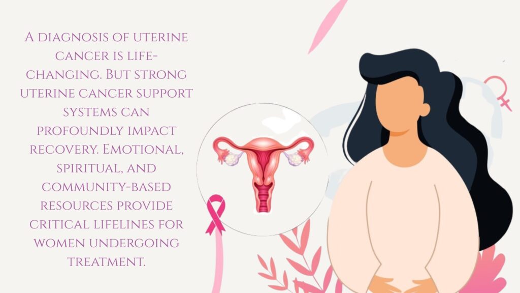 Illustration of a woman lying down with her hands on her stomach, next to a pink ribbon and a detailed diagram of a uterus. Text reads: "A diagnosis of uterine cancer is life-changing, but strong uterine cancer support systems can profoundly impact recovery. Emotional, spiritual, and community-based resources provide critical lifelines for women undergoing treatment."